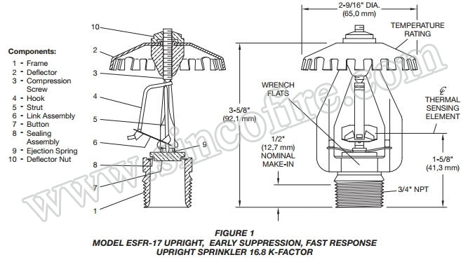 Esfr-17 Upright or Pendent Sprinkler Heads