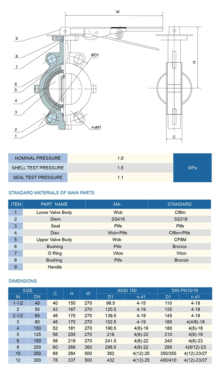 ANSI API CF8 Di Ci EPDM PTFE Strong Acid Ductile Iron Lever Opreated Wafer Lug Butterfly Valve China Suppliers