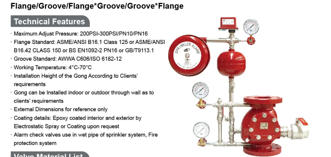 10′′ FM Approved Wet Alarm Check Valve Used in Fire Sprinkler System