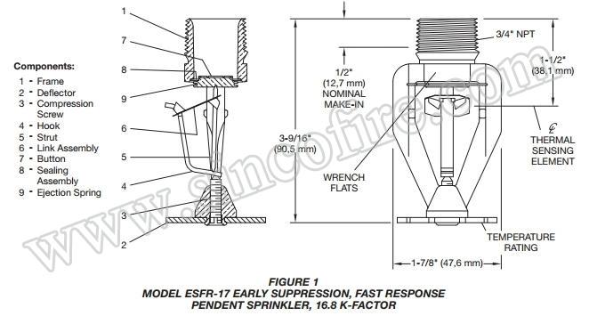 Esfr K25 UL Listed Brass Fire Sprinkler