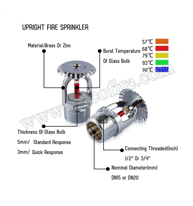 1/2 3/4 Inch NPT/ BSPT Brass Material Sprinkler Head Upright/Pendent/Sidewall Fire Sprinkler