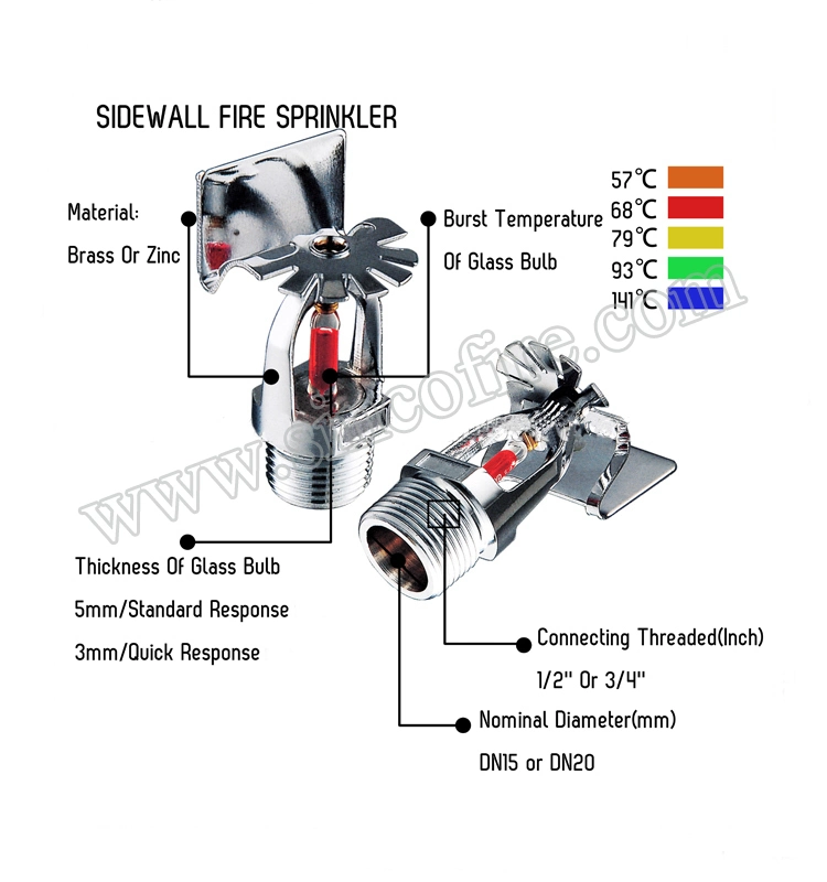 1/2 Inch Pendent Concealed Fire Sprinkler